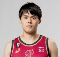 https://img.zgjxsg.com/img/basketball/player/43bac37d6116bbdb555d4ed9d64a2918.png